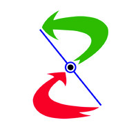 ZCROSSING