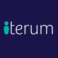 Iterum Connections | BPO | Contact center | Outsourcing logo