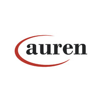 AUREN Uruguay logo