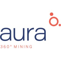 Aura Minerals Inc logo
