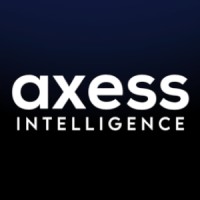 Axess Intelligence logo