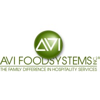 AVI Foodsystems company logo