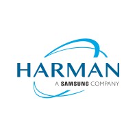 HARMAN International company logo