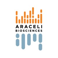 Araceli Biosciences logo