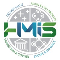 Hanford Mission Integration Solutions company logo