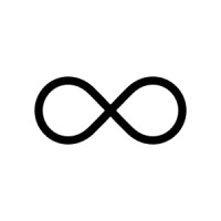 InCommodities company logo