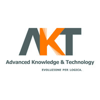 AKT
