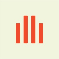 Zilliant company logo