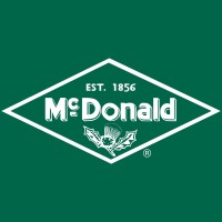 A.Y. McDonald Mfg. Co. logo