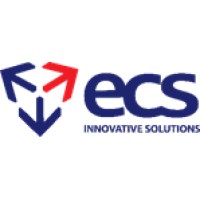 ECS Innovative Solutions logo