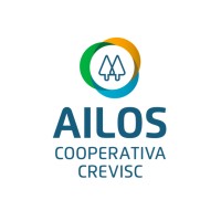 Ailos – Cooperativa Crevisc logo