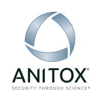 Anitox logo