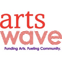 ARTSWAVE