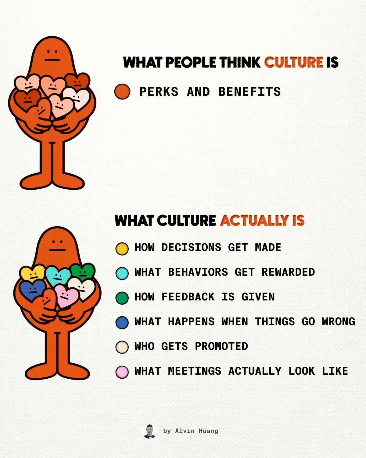 Unveiling True Company Culture in Tough Times: A Deep Dive | Populer Platform