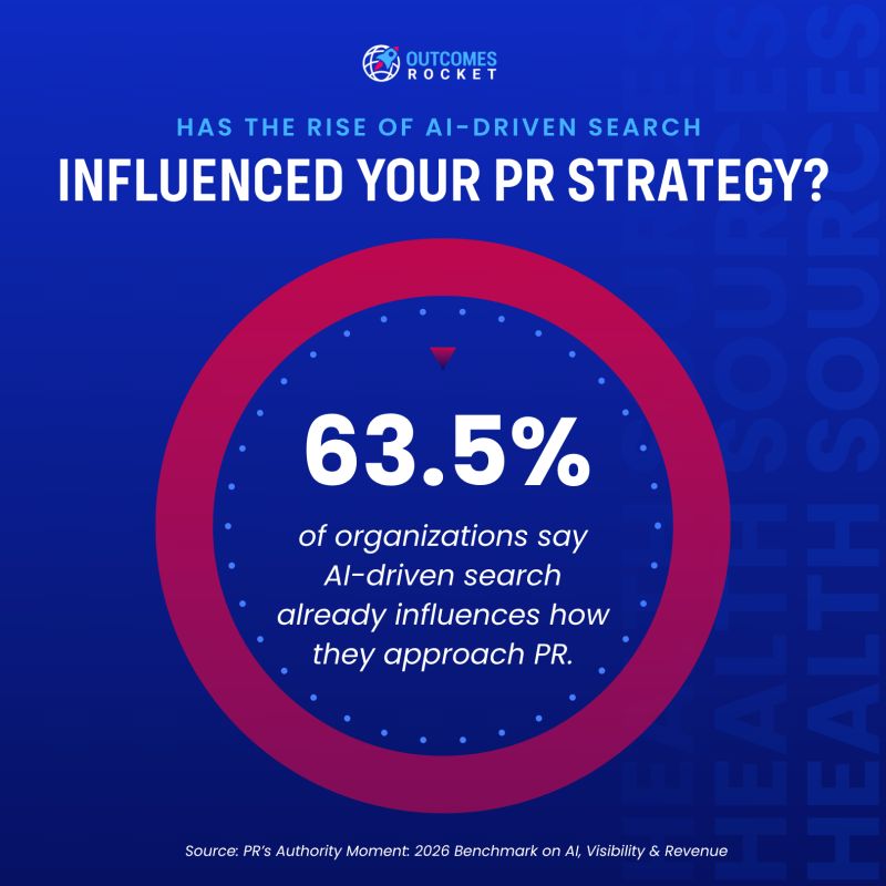 AI's Impact on PR: Insights from Outcomes Rocket's 2026 Benchmark Report | Populer Platform