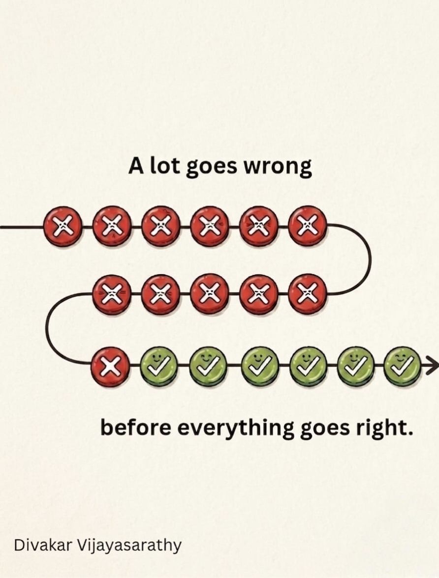 Understanding the Progress Illusion in Business: Learn from Setbacks | Populer Platform