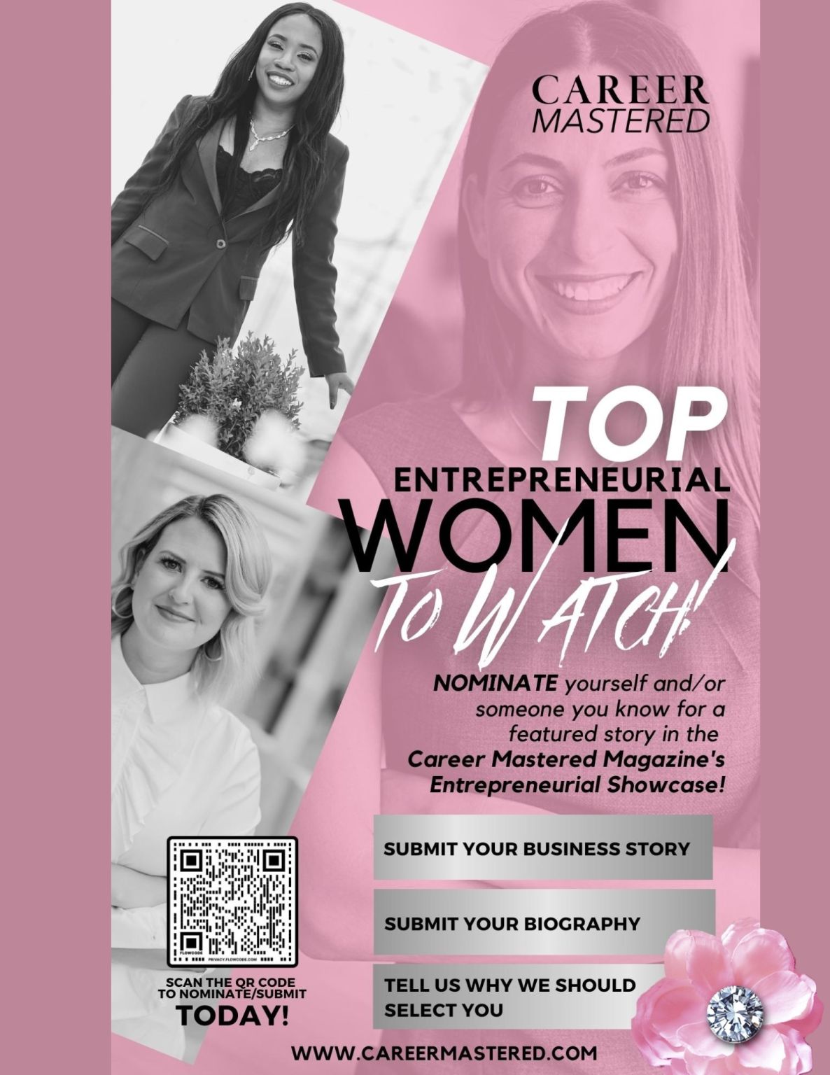 Image 2 - Did You Receive Your Invitation? | Populer Platform