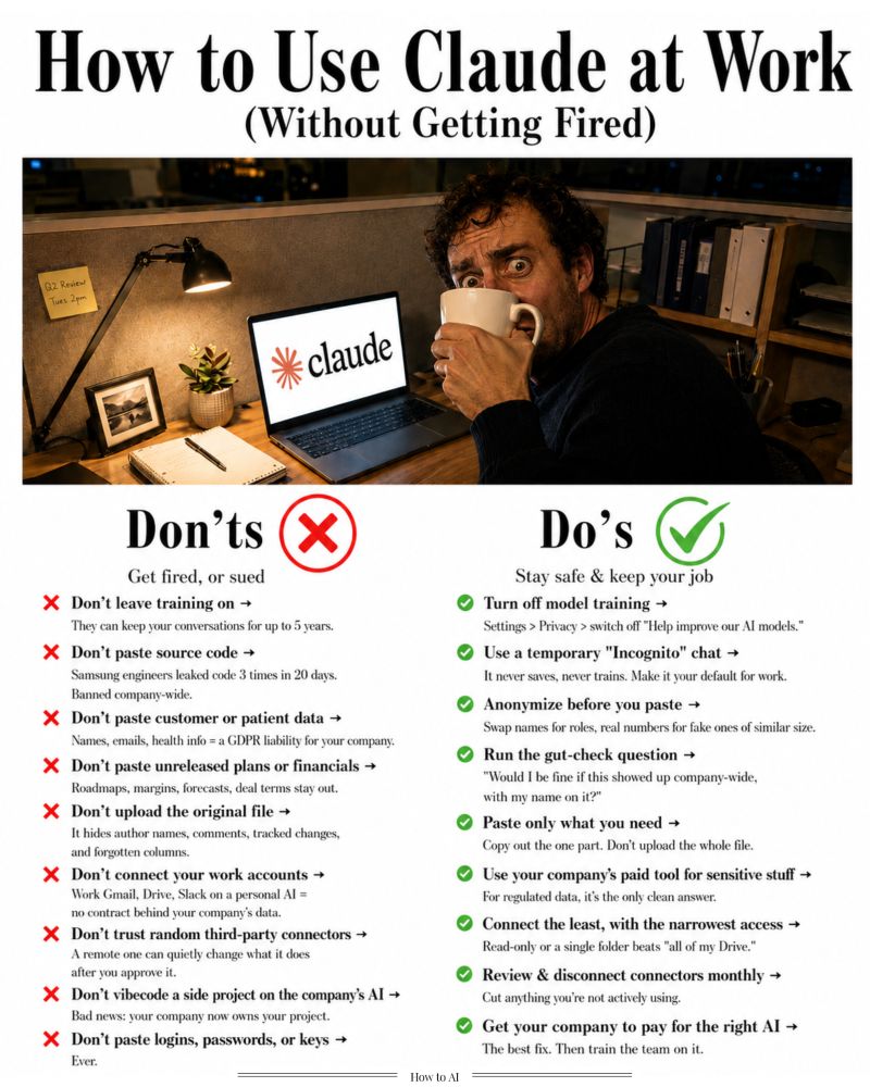 Safeguard Your Work with AI: Essential Do's & Don'ts for Using Personal AI at Work | Populer Platform