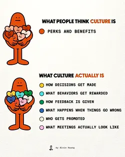 Unveiling True Company Culture in Tough Times: A Deep Dive | Populer Platform