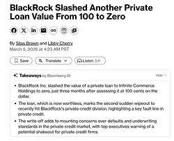 Understanding PIK Loans and the Challenges of Private Credit Valuations | Populer Platform