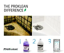 Restore Grimy Bathtubs with ProKlean's 3-Step Cleaning System for Like-New Results | Populer Platform