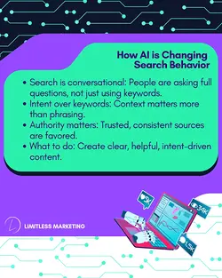 Boosting Content Quality in AI-Driven Search for Better Digital Marketing | Populer Platform