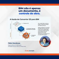 Transforming BIM into an Operational Control Tool for Road Construction Projects | Populer Platform