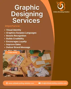 The Importance of Graphic Design in Marketing and Brand Awareness | Populer Platform