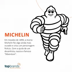 Exploring the Origins and Impact of Iconic Brand Characters | Populer Platform
