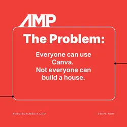 Why Professional Branding is Essential for Long-Term Business Success | Populer Platform