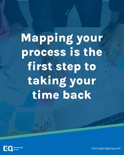 Transform Your Team's Workflow with Process Mapping | Populer Platform