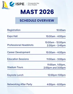 Join Us for the 2026 Mid-Atlantic Science & Tech Showcase at Baltimore Ravens Stadium | Populer Platform