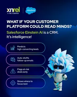 Transform Your Business with AI-Powered CRM Solutions from Xnrel | Populer Platform