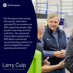 GE Aerospace's Q1 Earnings: Focus on Output, Durability, and Cost Efficiency | Populer Platform