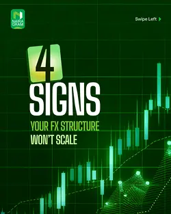 Understanding Structural Weaknesses in Scaling: The Growth Requirement of FX Transparency | Populer Platform