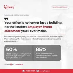 Craft Your Office Space to Reflect Your Employer Brand and Culture | Populer Platform