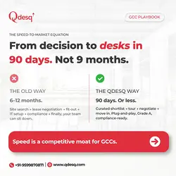 Unlocking Efficiency: The Hidden Cost of Leasing in GCC Expansion | Populer Platform