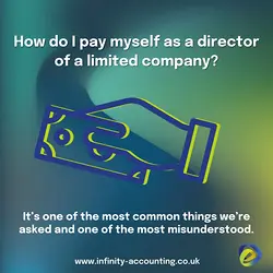 Navigating Director Pay: Salary, Dividends, and Tax Efficiency in Limited Companies | Populer Platform