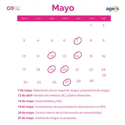 Live Risk Mapping and Taxonomy Session on May 7th at AGERS Study Center | Populer Platform