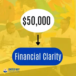 Overcoming a $50,000 Tax Mistake: Our Success Story | Populer Platform