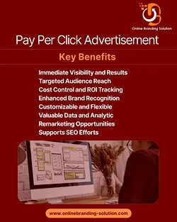 Maximize Profits with Effective Pay Per Click Strategies | Populer Platform