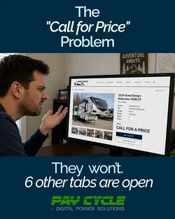 The Importance of Transparency in Pricing for Powersports, RV, and Boat Dealers | Populer Platform