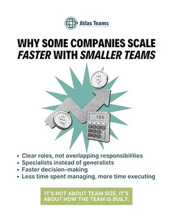 Building Lean, High-Performing Teams with Atlas Teams | Populer Platform
