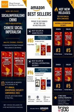 MSI²'s 'Chinese Social Imperialism' Soars to Bestseller Status | Populer Platform