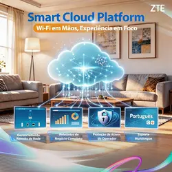 ZTE Smart Cloud Platform: Transforming Home Network Management | Populer Platform