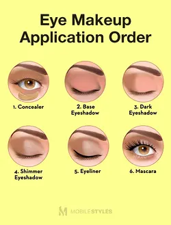 Master Eye Makeup Application: Expert Tips and Techniques | Populer Platform