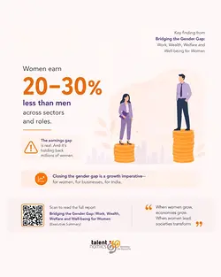 Bridging the Gender Gap: Addressing Systemic Barriers to Equal Pay | Populer Platform