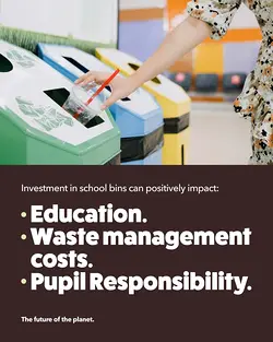 Empower Your School's Zero Waste Initiative with Eco-Friendly Bins | Populer Platform