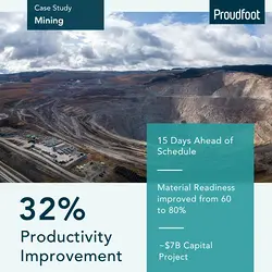 Proudfoot Recovers $7B Potash Mine Project: Overcoming Obstacles for Success | Populer Platform