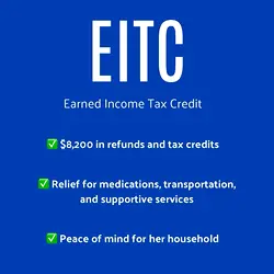 Empowering Families Through Accurate Tax Preparation and Benefits Recovery | Populer Platform